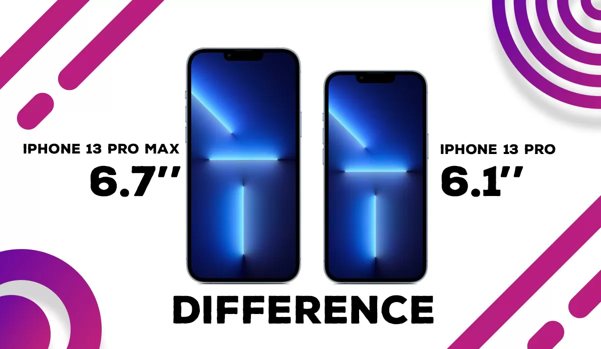  iPhone 13 Pro vs. Pro Max 2024: Which is Best for You? | Phonebot